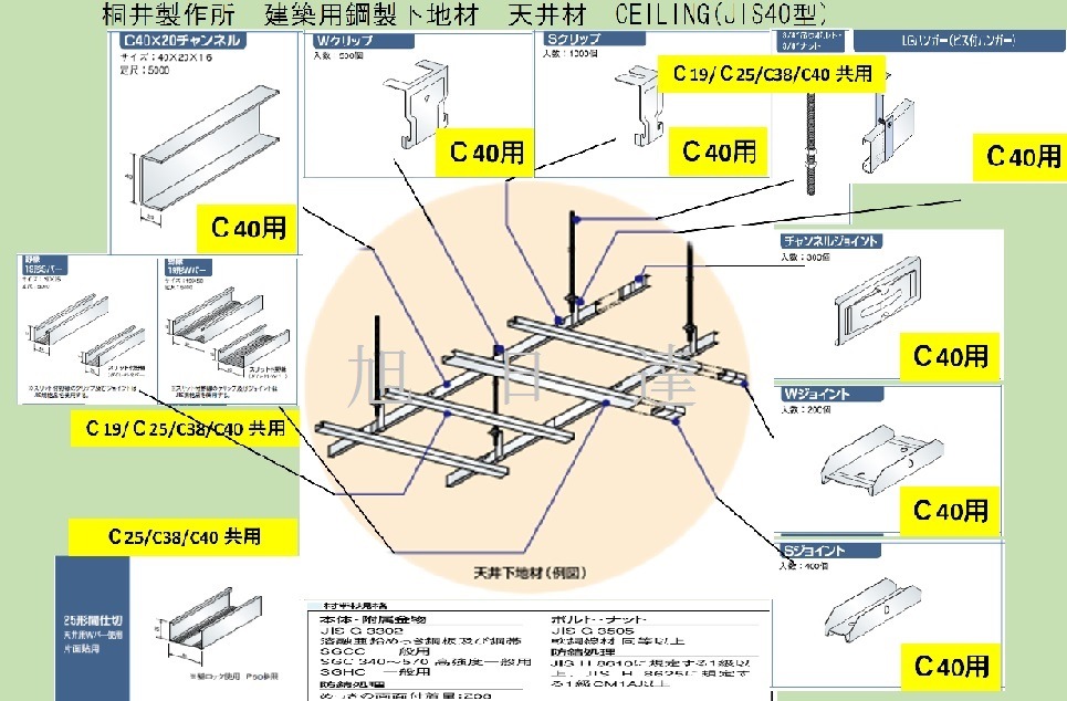 現場配送】桐井製作所 天井下地軽鉄 建築用鋼製下地材 天井材 CEILING 