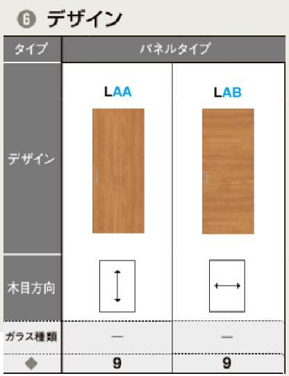 【Vレール方式引戸】LIXIL インテリア建材 ラシッサS Lasissa 室内引戸 片引戸標準タイプ ASKH LAA/LAB 表示錠付き ...