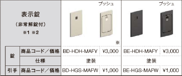 【Vレール方式引戸】LIXIL インテリア建材 ラシッサS Lasissa 室内引戸 片引戸標準タイプ ASKH LAA/LAB 表示錠付き ...