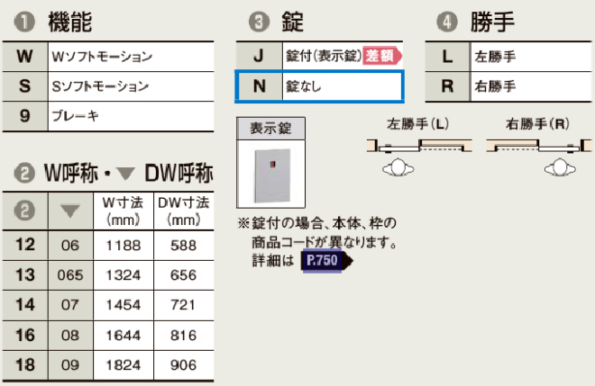 【Vレール方式引戸】LIXIL インテリア建材 ラシッサS Lasissa 室内引戸 片引戸標準タイプ ASKH LAA/LAB 簡易錠付き ...