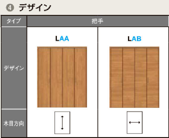 ラシッサS クローゼット 折戸レールタイプ 4枚折戸 ASCF-LAB 1220 W：1,188mm × H：2,023mm ノンケーシング / ケーシング LIXIL リクシル TOSTEM トステム DIY