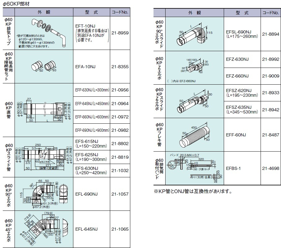 リンナイ 16号 屋内ガス給湯器 RUX-V1615SEFA-E | 旭日達 | 株式会社旭日達