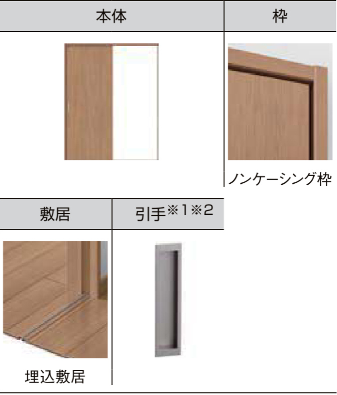 室内引戸 Vレール方式 片引戸標準タイプ LIXIL インテリア建材 ラシッサS Lasissa ASKH LGB 錠なし | 会員様お買い得 ...
