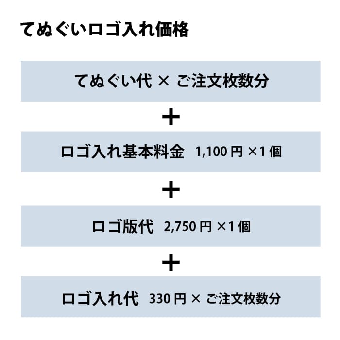 【オプション】ロゴ入れ代