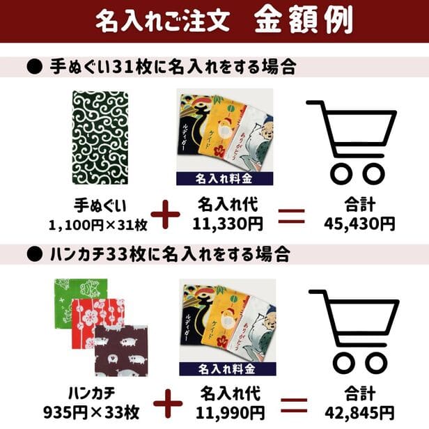 【オプション】名入れ基本料金（31～40枚まで）