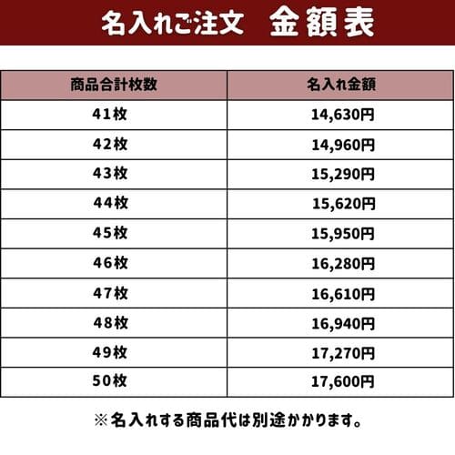 【オプション】名入れ基本料金(41~50枚まで)