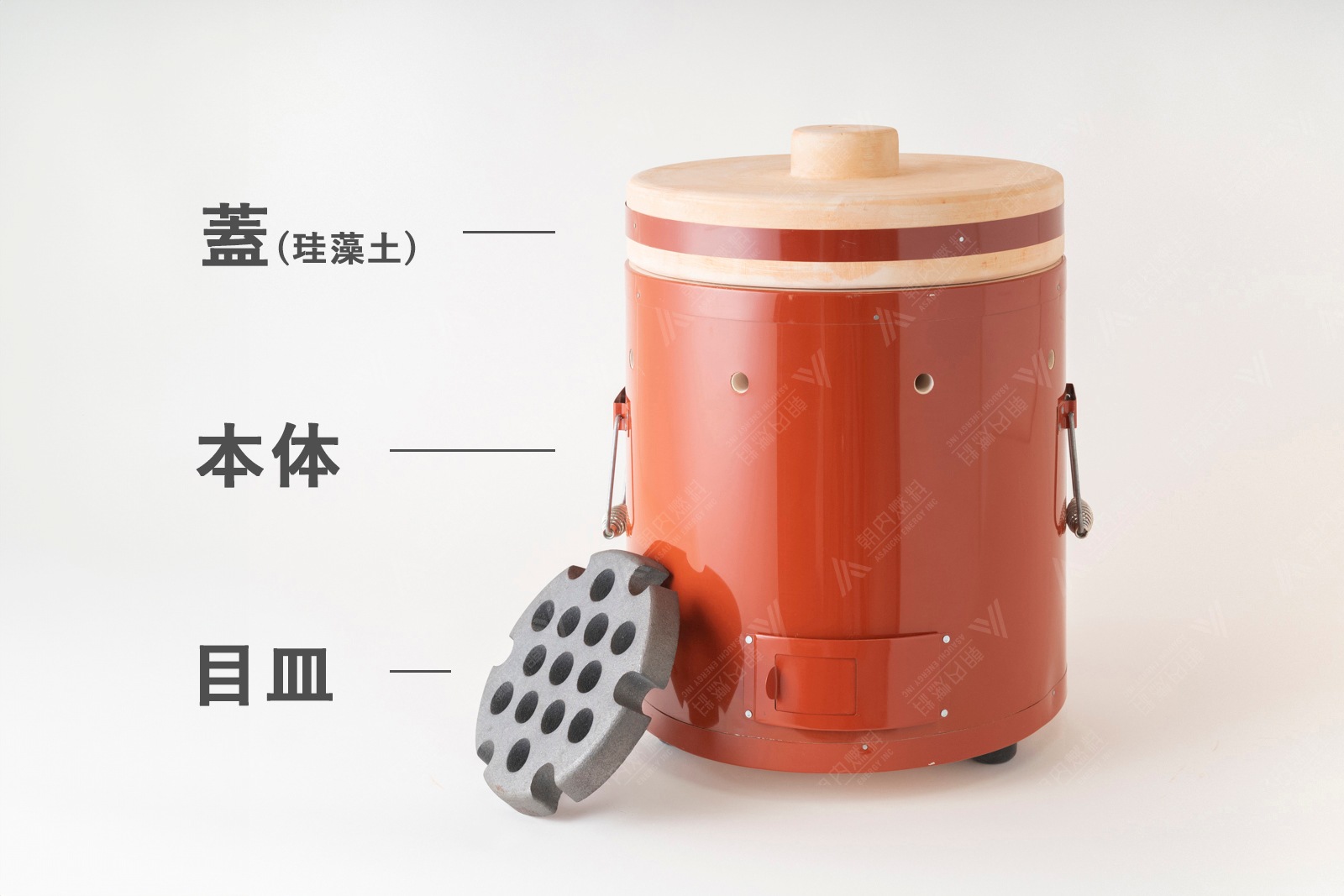 火種コンロ 火種コンロ 通販【国産業務用・送料無料】｜朝内燃料オンライン
