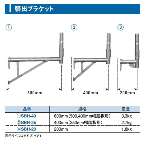足場 伸和材Aタイプ 戸建二軒分 支柱 1800 HA-18 信和タイプ Aタイプ 足場 平和技研 : 足場販売ドット