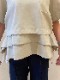 [33] ZIP S/TEE