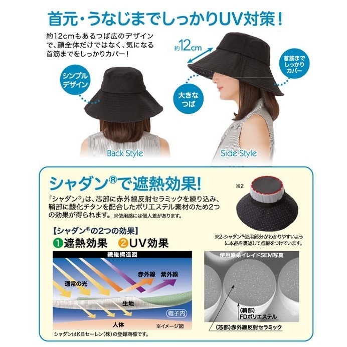 【新品】最終値下げ！！　ルヴィ　日焼け止め　4個セット 遮熱 折りたためる クール 日よけ 帽子 99% UVカット ブラック