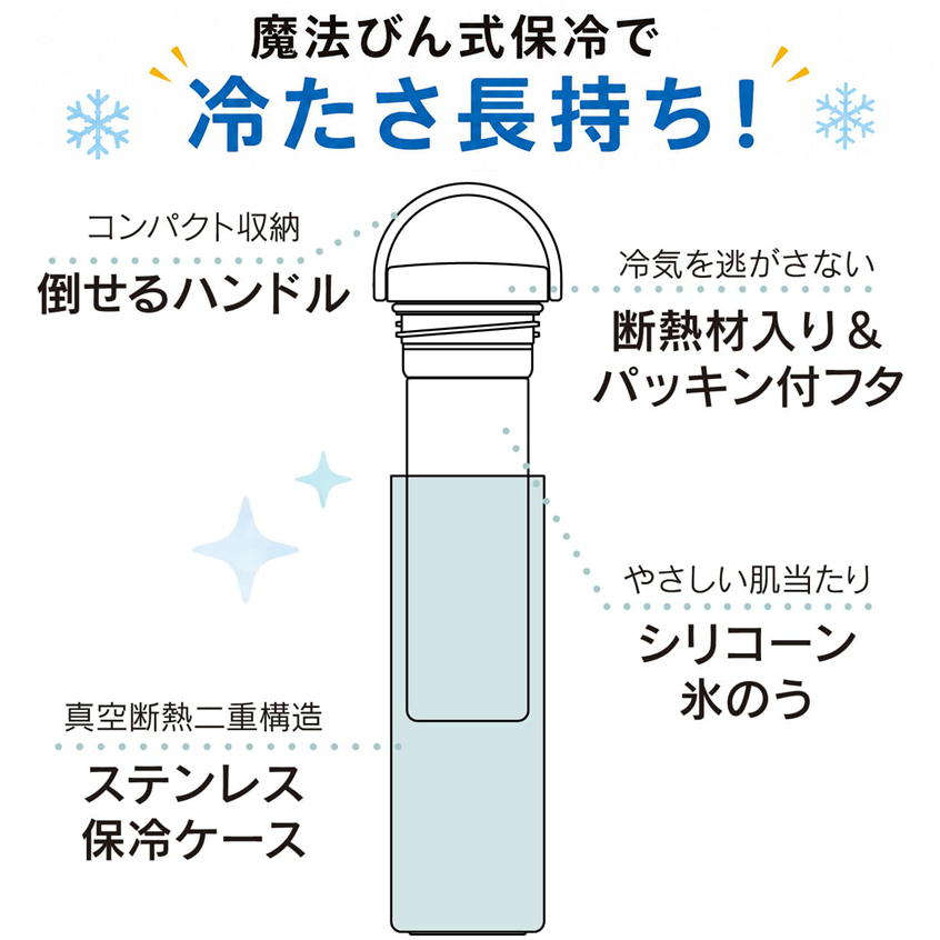 ���������� ɹ�Τ� ���ꥳ���� �������䥱�����դ� ����ꥪ ����饯���� ���� ������Ǯ ɹǹ �������� Ǯ����к� �뤵�к� STIB2
