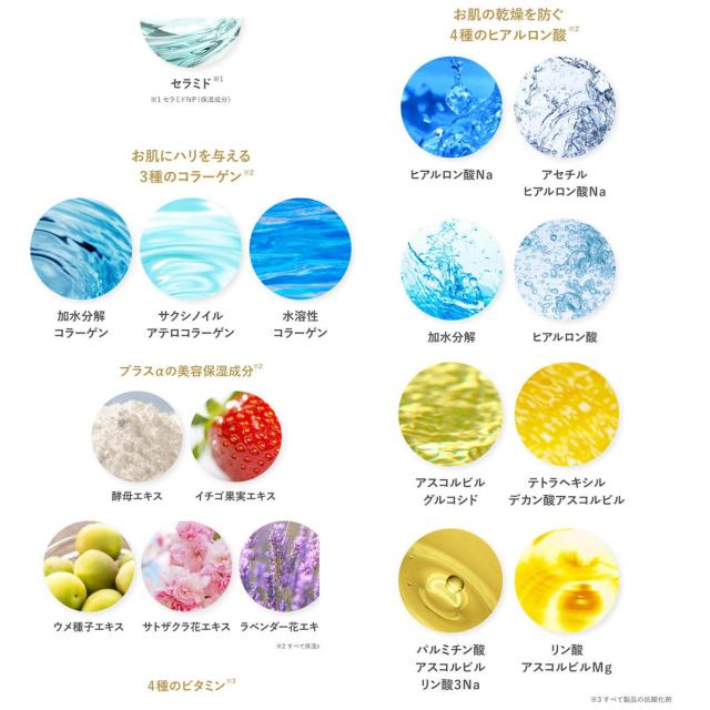 BB���꡼�� 50g ������ SPF24 PA++ �ӥ��ߥ��۹� �����륤���� �ե���ǡ������ ���󥷡��顼 ���Ƥ��ߤ� ���� �ӷꥫ�С�