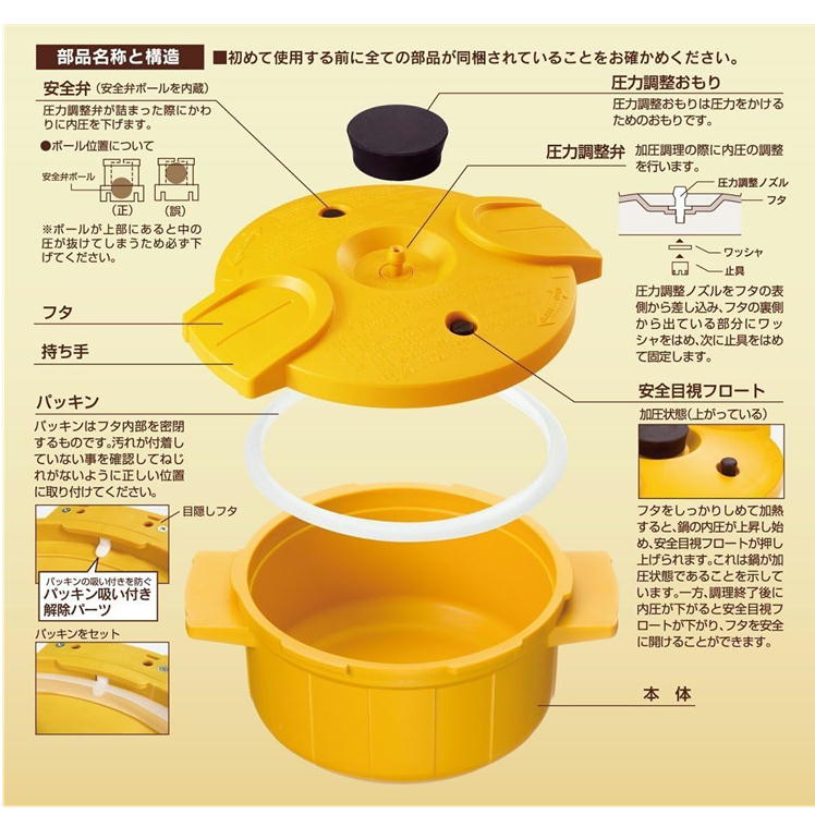 ������ ���������� MWP1 �ˤ�̣ �Żҥ�� �ۥ磻�� �ץ饹���å��� Ĵ���� �� �ʤ� �Żҥ��Ĵ�� ����Ĵ�� ���� �¿� ���å��󥰥å�