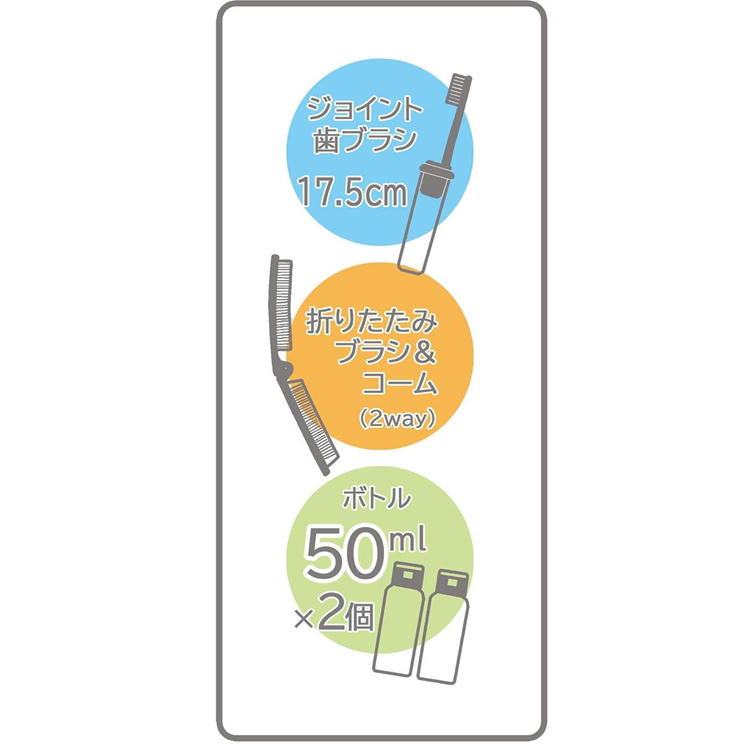 �ȥ�٥륻�å� TRVS1 ���������� �ǥ����ˡ� ����饯���� �ߥˡ��ޥ��� ���ޤΥס����� ���ꥹ ���֥饷 ���� �ݡ��� �ܥȥ� ���� ι��