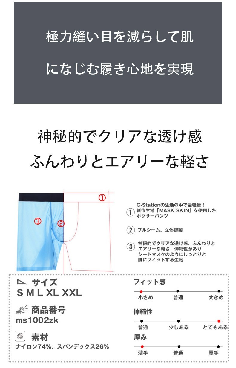 �ܥ������ѥ�� ��� G-Station/�������ơ������ MASK SKIN Ω��˥�� ������쥹 ���󥰥ܥ����� ��å��� ��󥺥ܥ����� �������� Ʃ�� �������롼