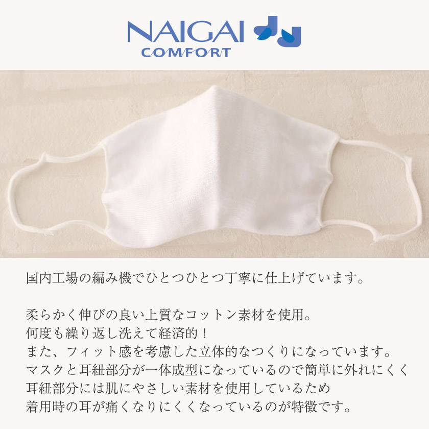 NAIGAI COMFORT ȩ�ˤ䤵�����˥åȥޥ��� �ܿ��䴶 COOL�Ǻ� ������ �� �ڥ������륯���å� �����ɽ� �䥤���� �����ˤ��ʤ� Ω���Ԥ� �ô� �ݥꥸ��ù� �Ҥ��� ���ѡ��ե꡼���������˽����ѡ��ޥ���