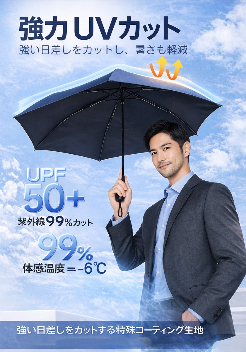 ����̵�� �ޤꤿ���߻� ��� Ķ����143g ����ȥ�饤�� �ڤ� �������� ����ѥ��� UV���å� UPF50+ �ӥ��ͥ� �̶��� ���� �ޤ���߻� ���� ���� ���� ���� �»� �˽�����