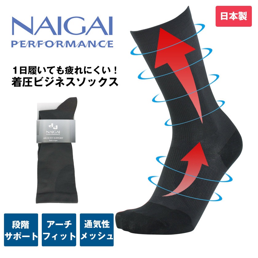 NAIGAI PERFORMANCE ʥ ѥեޥ » 尵å ѥåӥͥå 롼  å  ץ쥼 ե   ܤη   դϤ यк ʳݡ