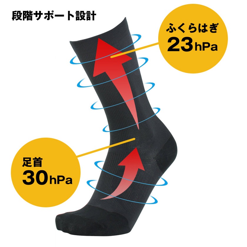 NAIGAI PERFORMANCE ʥ ѥեޥ » 尵å ѥåӥͥå 롼  å  ץ쥼 ե   ܤη   դϤ यк ʳݡ