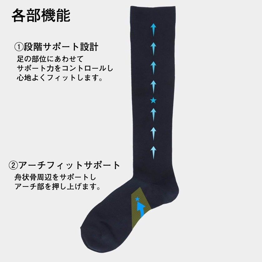 NAIGAI PERFORMANCE �ʥ����� �ѥե����ޥ� �ʳ����ݡ��� �尵�ϥ����å��� �»� �尵���å��� �����ѥ��å������ӥ��ͥ����å���  ���� ���å��� ��� �ץ쥼��� ���ե� �� ������ ���ܤη��� �����  �դ���Ϥ� �य���к� �ʺ� Ĺ��ξ�