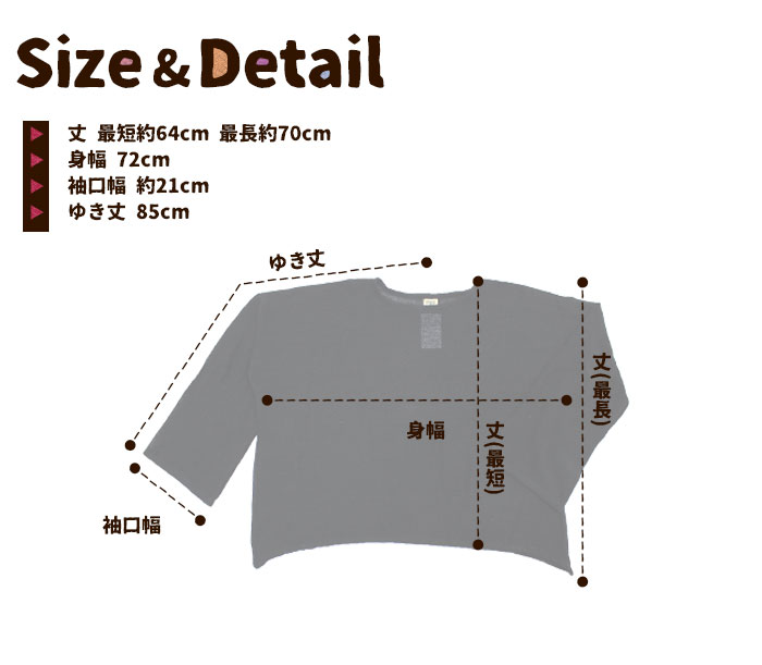 �ץ륪���С� ��ǥ����� ����µ�ץ륪���С� �ڥ᡼�����Բġ�