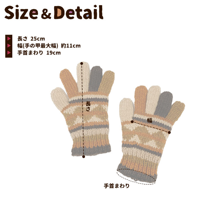 �ڥ᡼�����Բġ� �������� ��ǥ����� ��ǥ����� ΢�ե꡼���˥åȼ��� 2025ǯ����