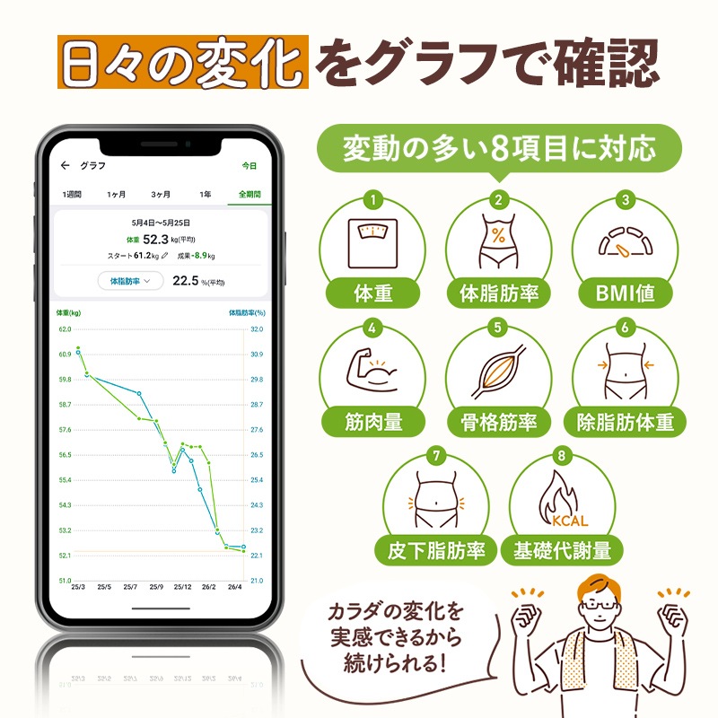 asken公式】あすけん体組成計 | 家電・ヘルスケア | あすけんSHOP
