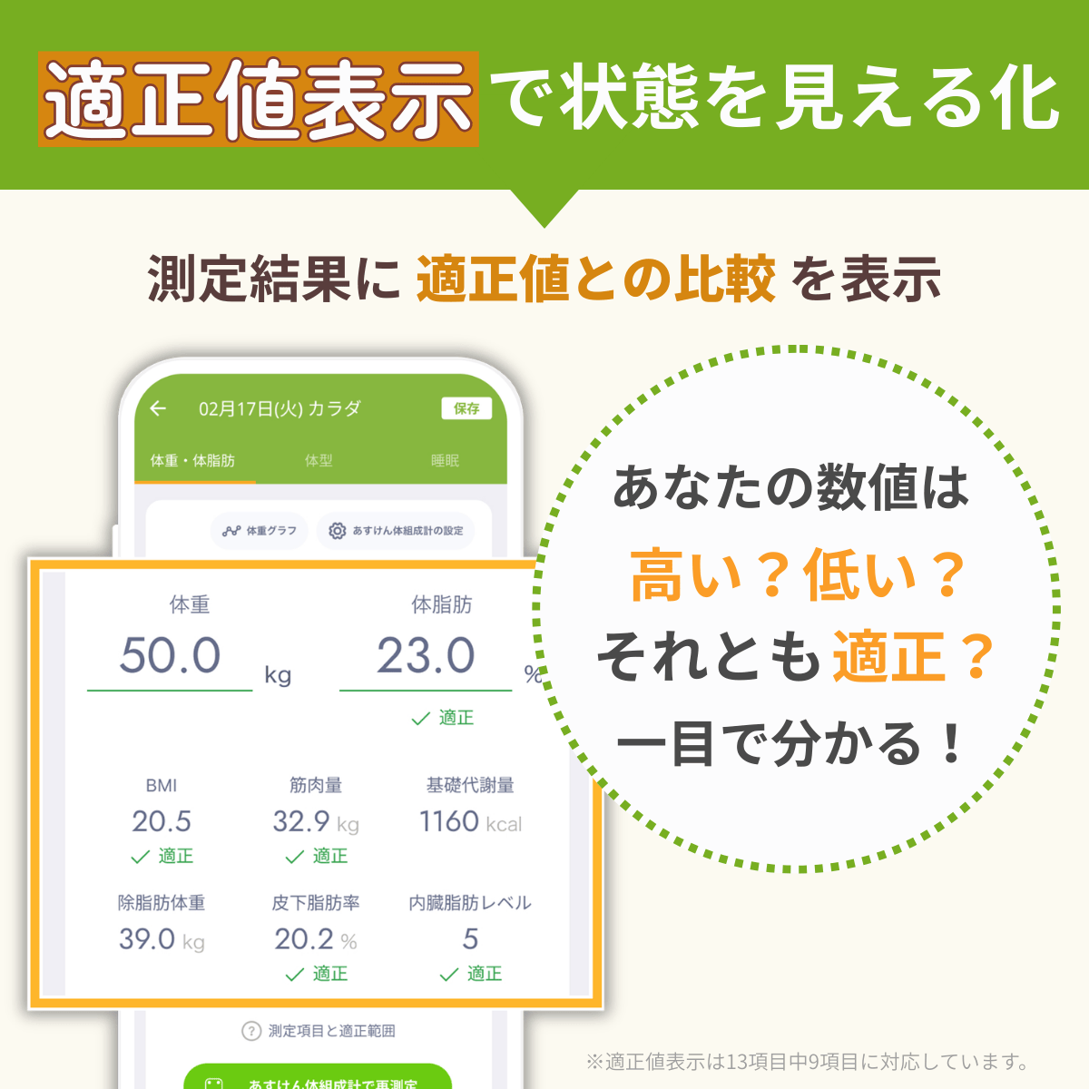【asken公式】あすけん体組成計