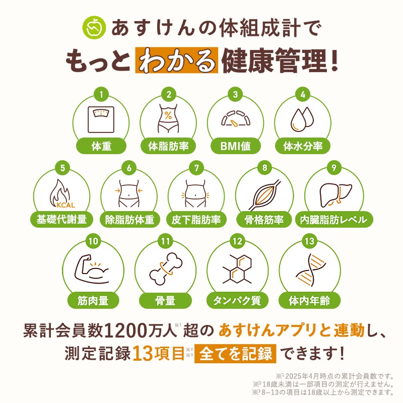 asken公式】あすけん体組成計 | 家電・ヘルスケア | あすけんSHOP