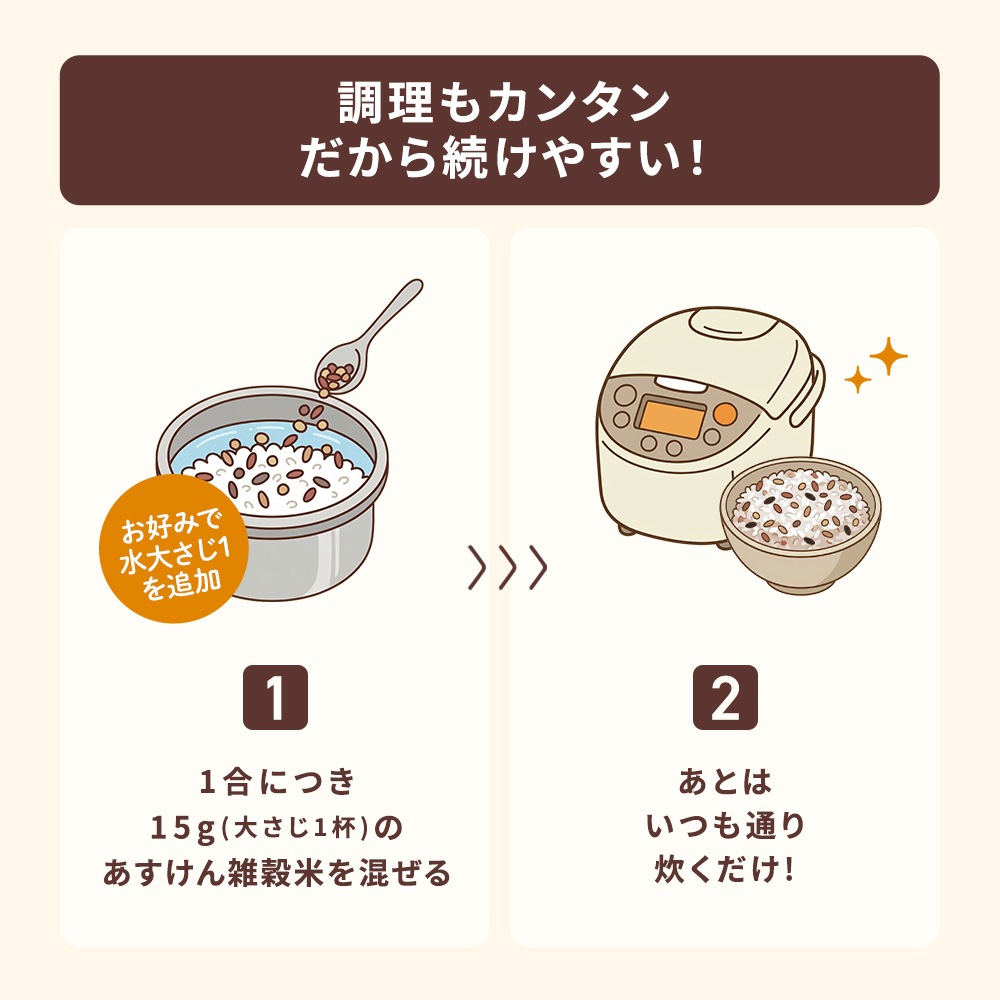 あすけん雑穀米 500g
