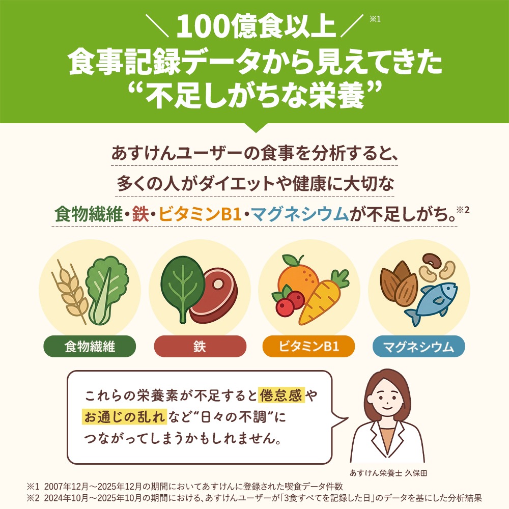 あすけん雑穀米 500g