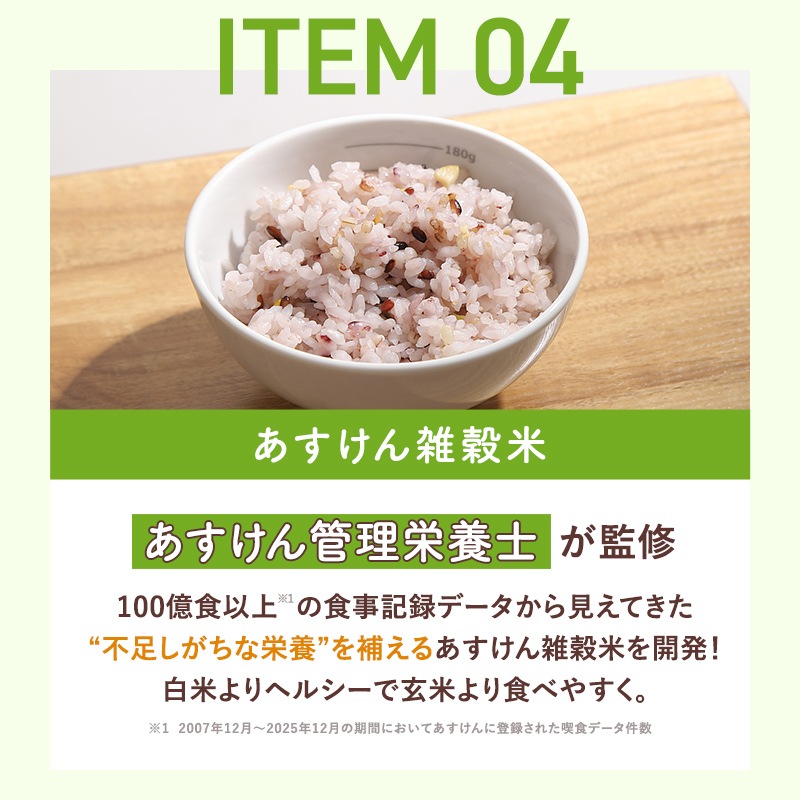 あすけん健康習慣キット