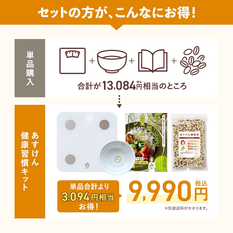 あすけん健康習慣キット