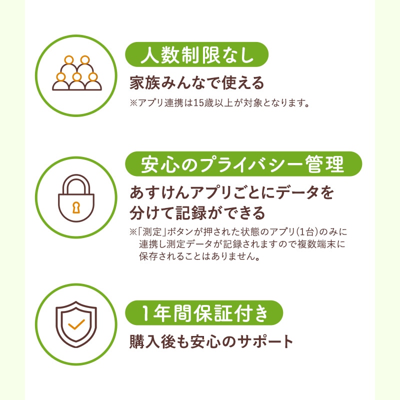 あすけん健康習慣キット
