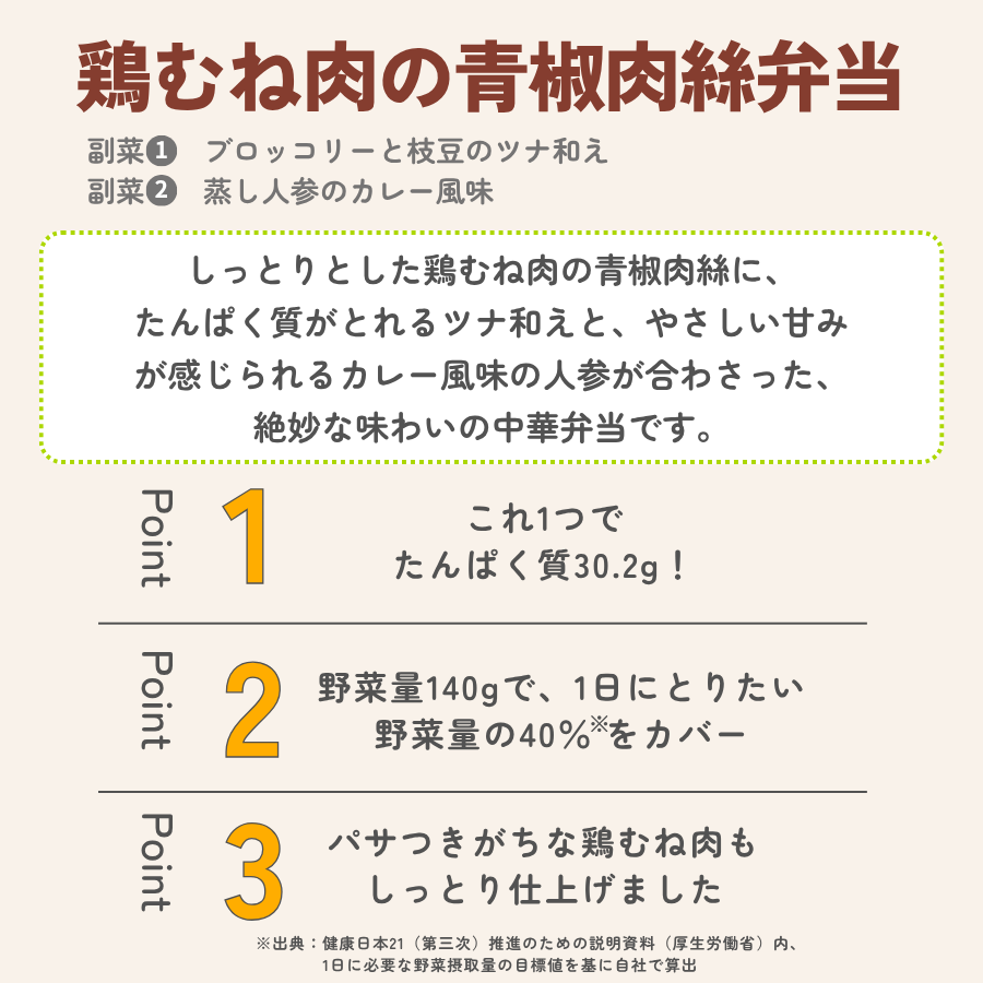 【数量限定】あすけんの冷凍宅配弁当『あすけん栄養士のまいにちごはん～基本の5食セット～』 ※常温と同時購入不可
