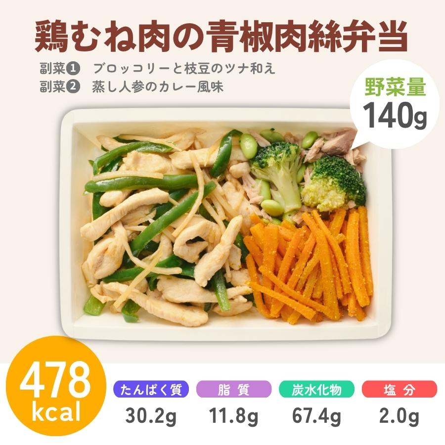 【数量限定】あすけんの冷凍宅配弁当『あすけん栄養士のまいにちごはん～基本の5食セット～』 ※常温と同時購入不可