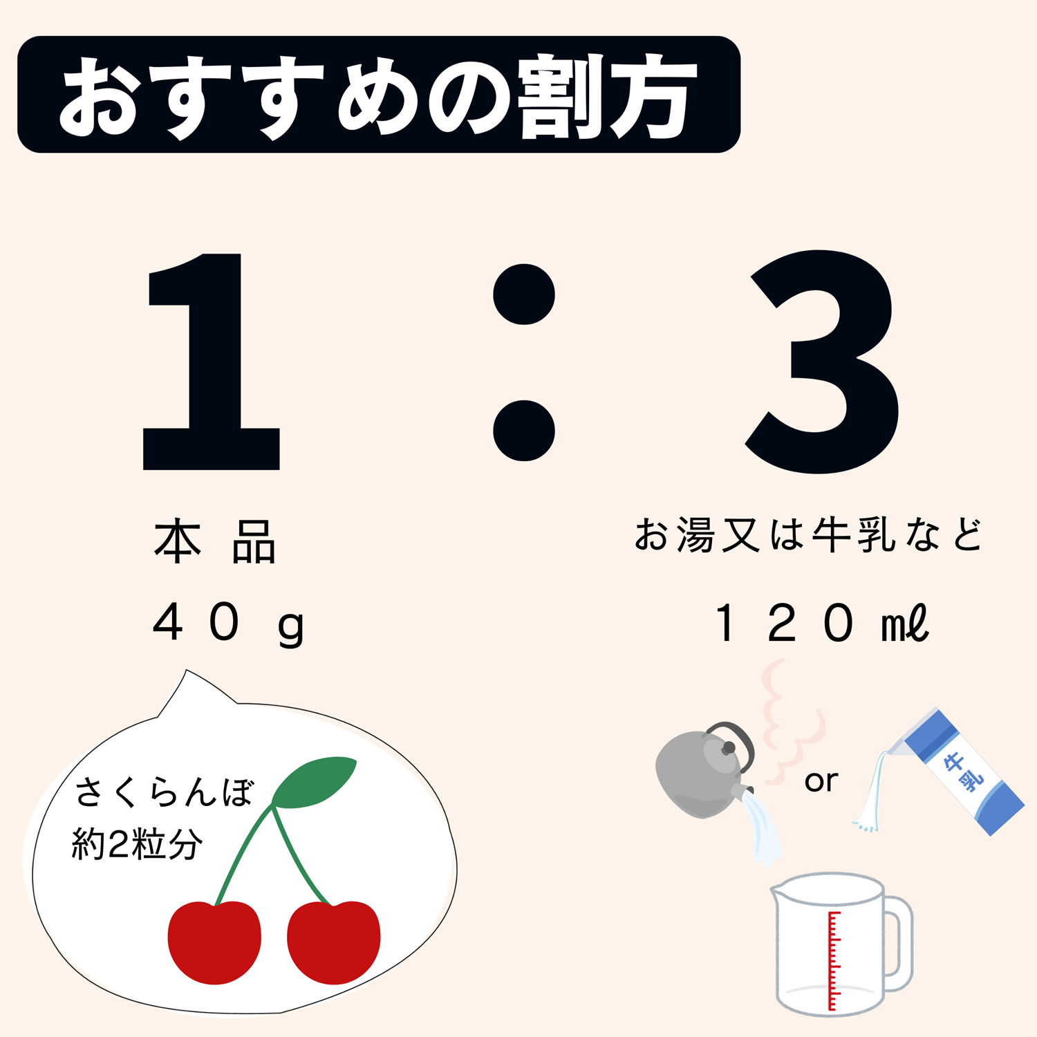 �̤ͤ������ȯ�ڥ����ס�ǻ�̥����ס����ܤ������ס�160��