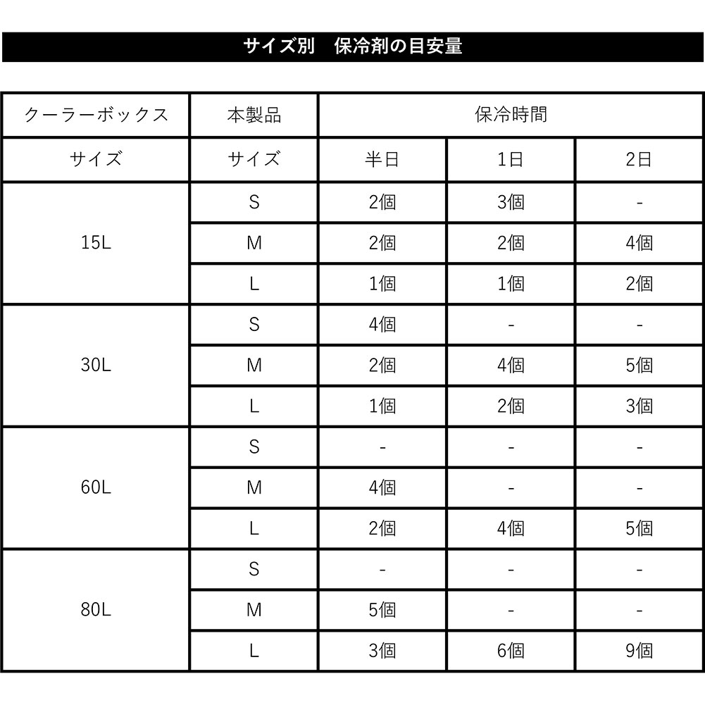 クーラーショック-COOLER SHOCK スーパーロングSならアシーズブリッジ