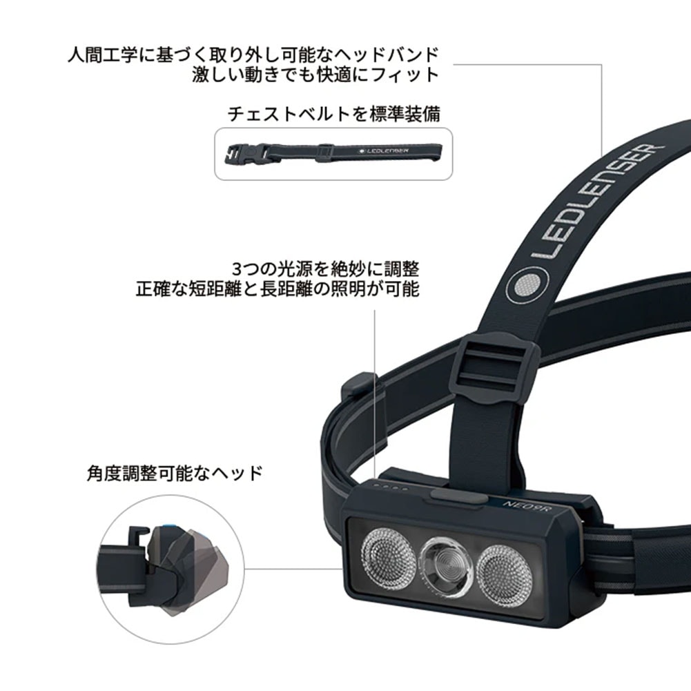 レッドレンザー-LEDLENSER NEO9Rならアシーズブリッジが