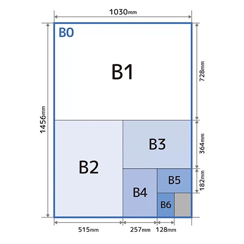 クレパス画 B5サイズ クレパス画 B5サイズ クレパス画 B5サイズ スケッチブック 画用紙 B5