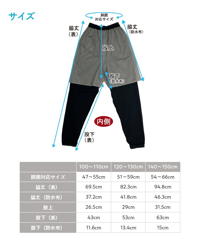 ͤ祺ܥ Ҷ ͤ ܥ Ǣ ɿդܥ Ǣϳ Ǣ ˤλ λ 100 110 120 130 140 150 ҶѤͤ祺ܥ