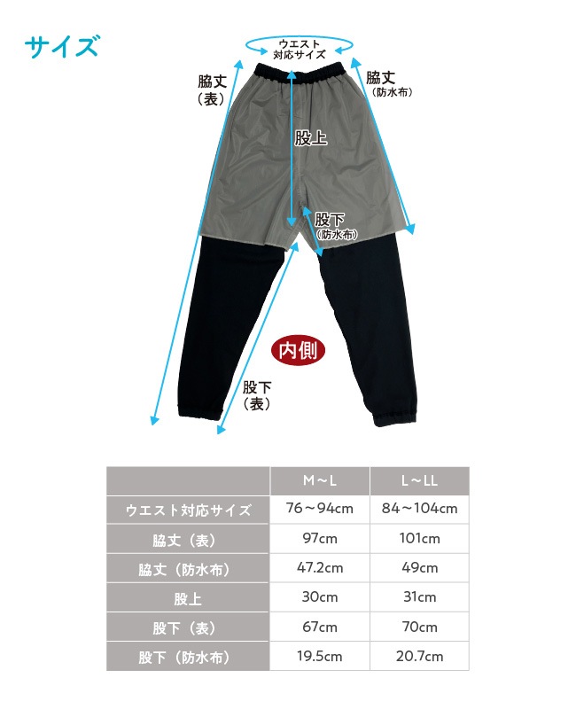 ���� ϳ���ɻ� ���ܥ� ���� �ɿ����դ����ܥ� ��Ǣ�� Ǣϳ�� Ǣ��� M L LL �������ɿ����դ����ܥ�