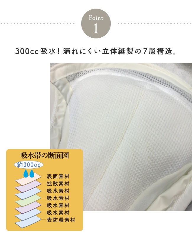 إѥ 硼    S M L LL    ǥå¿֥꡼300ã