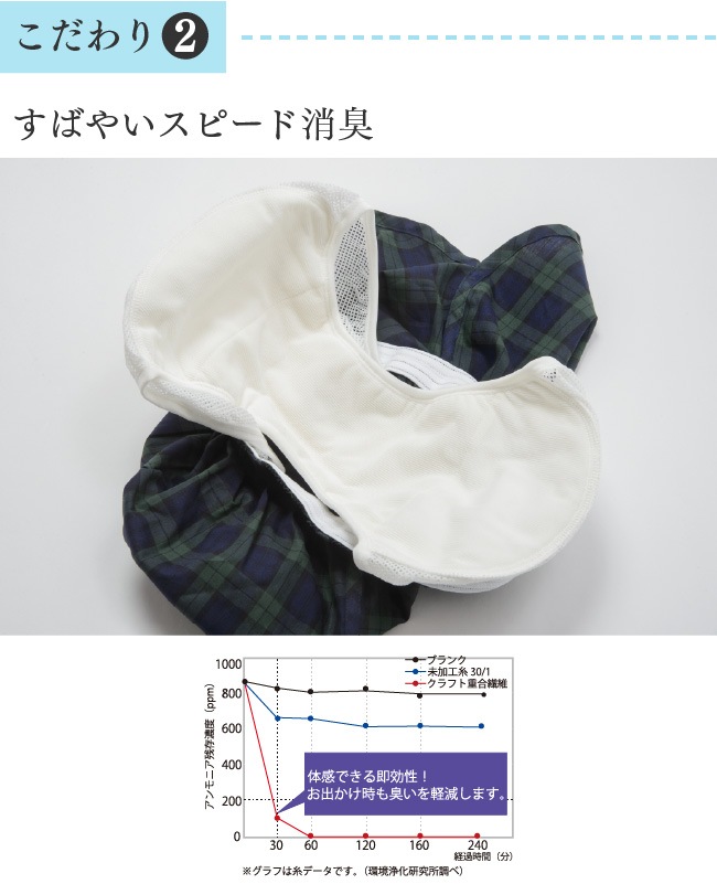 Ǣ Ǣϳ ѥ   3L ¿ȥ󥯥803L