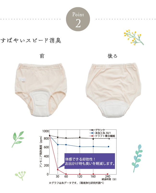 Ǣ Ǣϳ ѥ 硼   3L ¿硼503L