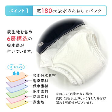 �Ҷ� ���å� ������ ����� ���ͥ��� ��Ǣ�� �ۥѥ�� �ˤλ� ����  ��ʬ�� 110 120 130 140 150 160 ��180���ۿ太�ͤ���ܥ������ѥ��