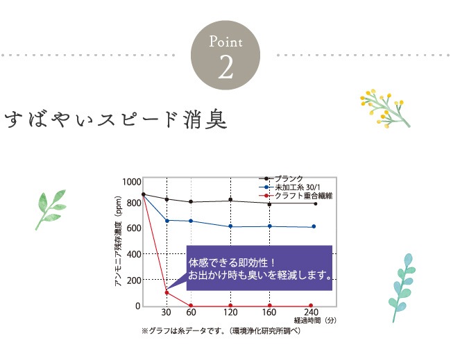 Ǣ Ǣϳ ѥ 硼   3L ¿硼1503L
