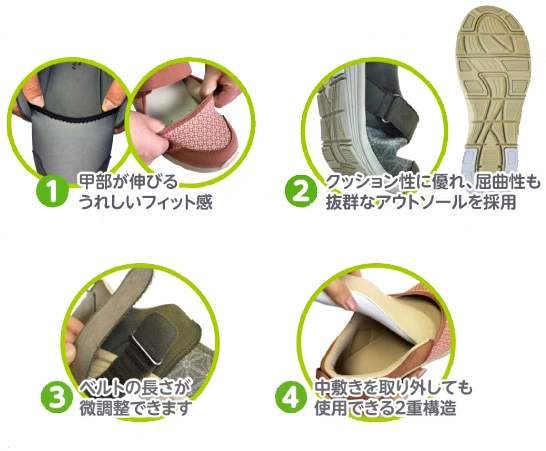 【アウトレット】 すたこらさんソフト 晴77【オリーブ】在庫限り | 足囲4E/軽量/インソール