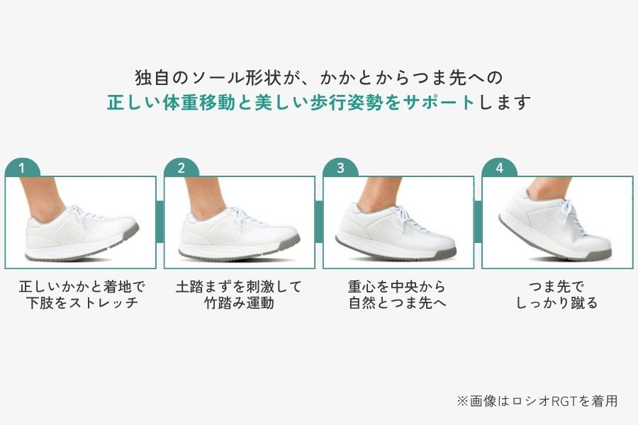 ロシオ7 MD【ブラック】腰痛膝痛対策/下肢の筋力UP/ウォーキング/かかとのない健康シューズ