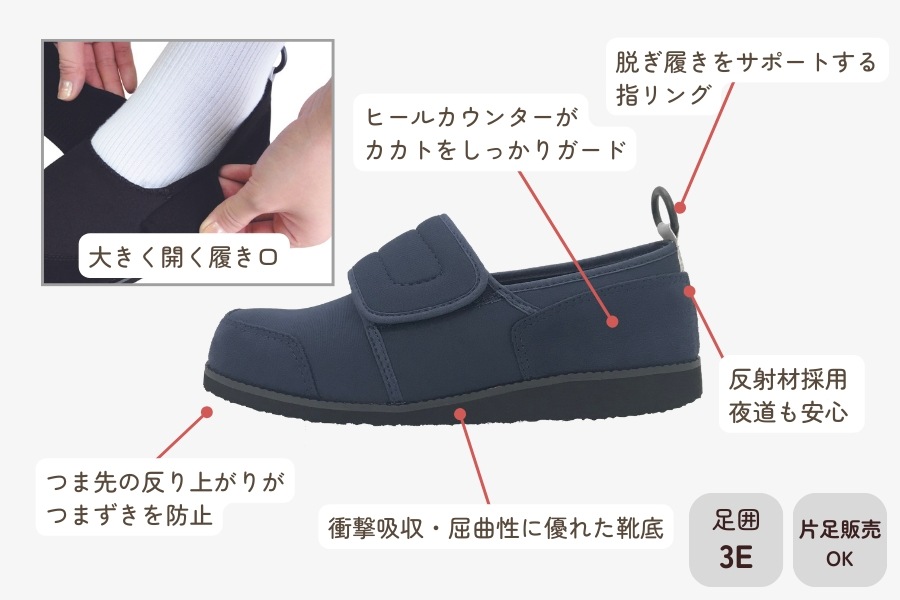 【片足販売　左】すたこらさんソフト05【ネイビー】 | 足囲3E